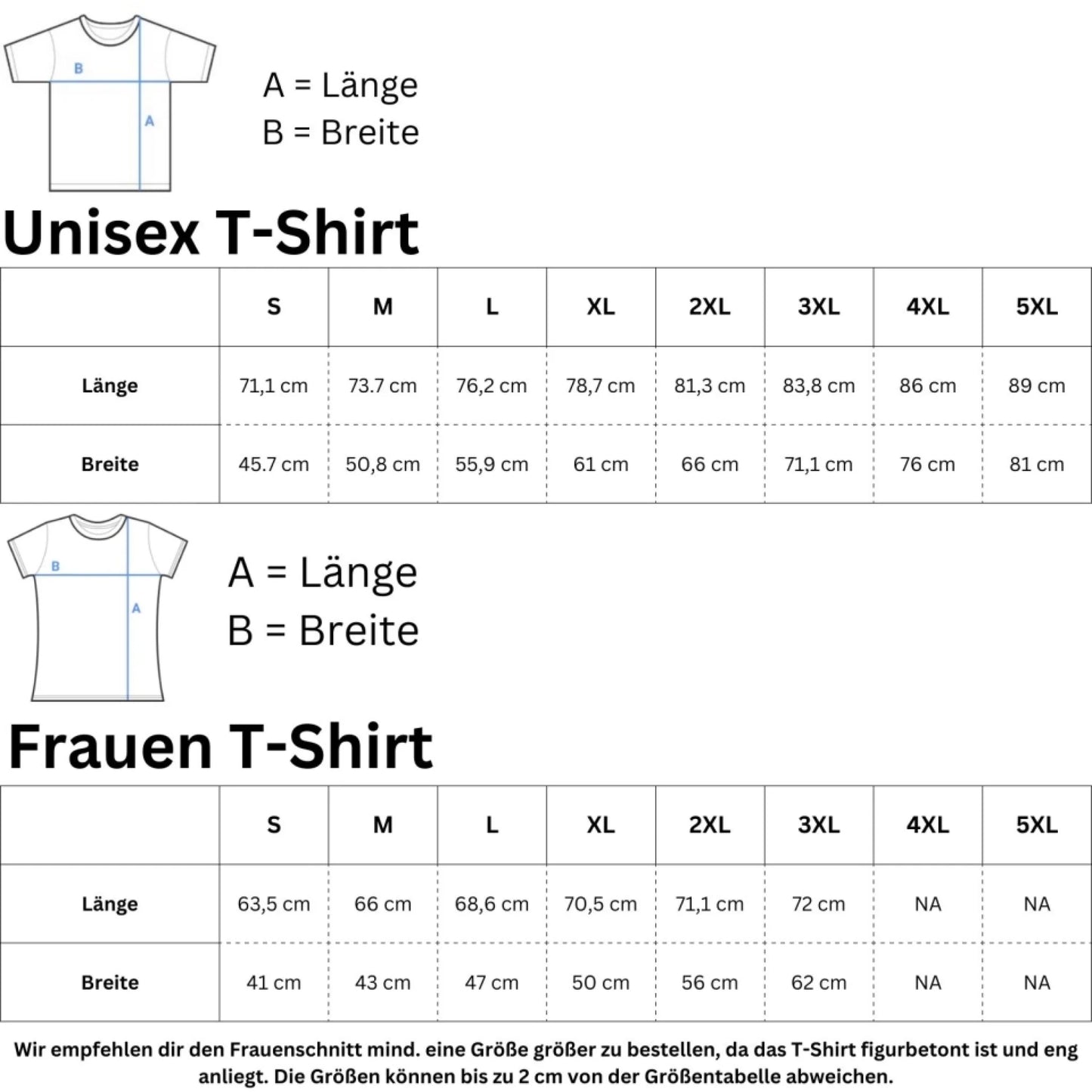 Heartbeat with photo - Personalized T-shirt (2) 