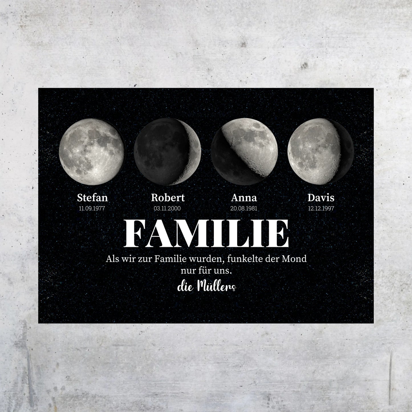 Moon phases of the family - individual poster or canvas